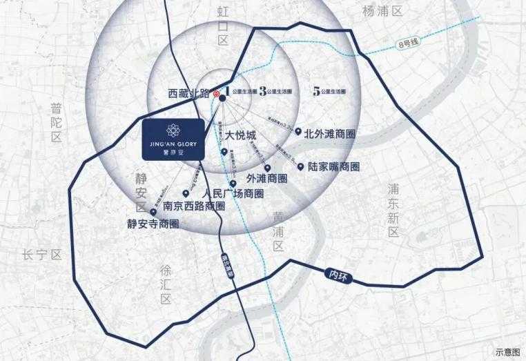  存量房去化新范式：上海内环住房收购置换的逻辑闭环与价值重构 IT技术