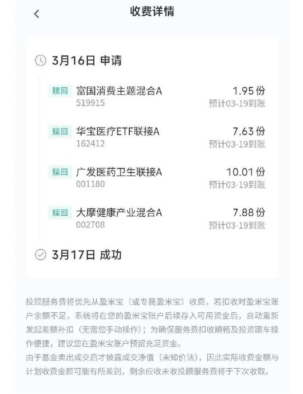  投顾平台误操作频发，基民持仓遭擅自赎回；盈米且慢紧急回应。 股票财经